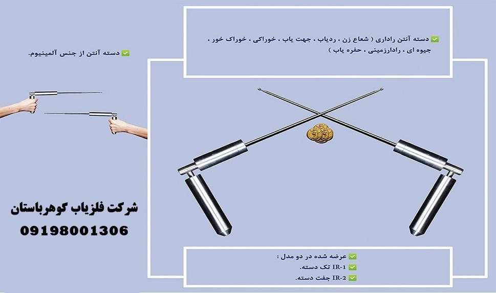 فلزیاب اسکنر تصویری