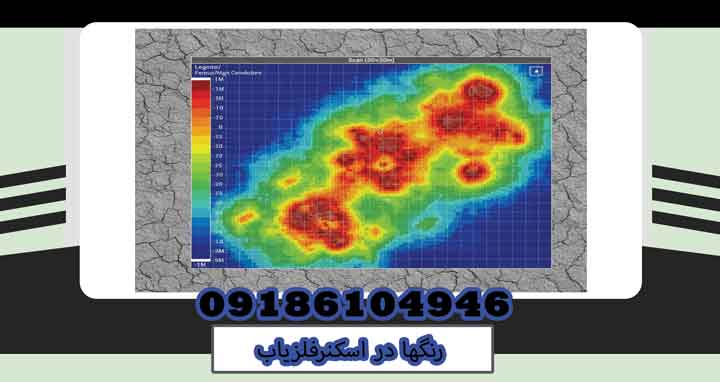 رنگها در اسکنرفلزیاب