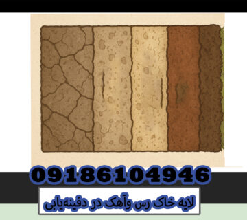 لایه خاک رس وآهک در دفینه‌یابی